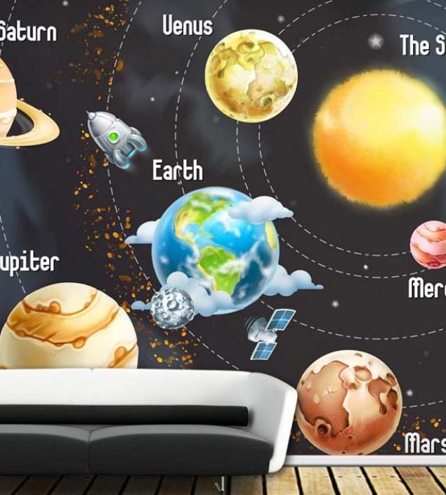 Universe Planets Mural