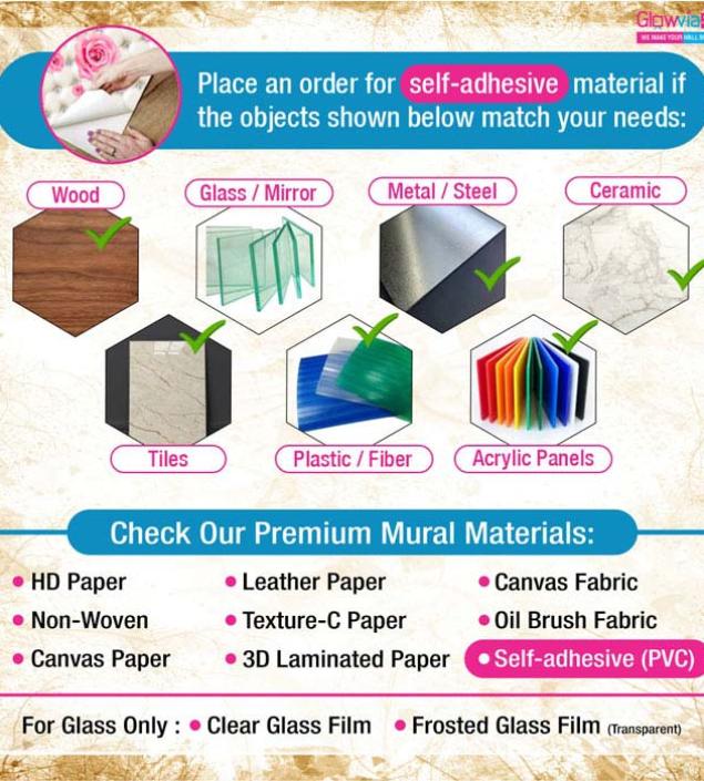 Flowers and Birds Mural