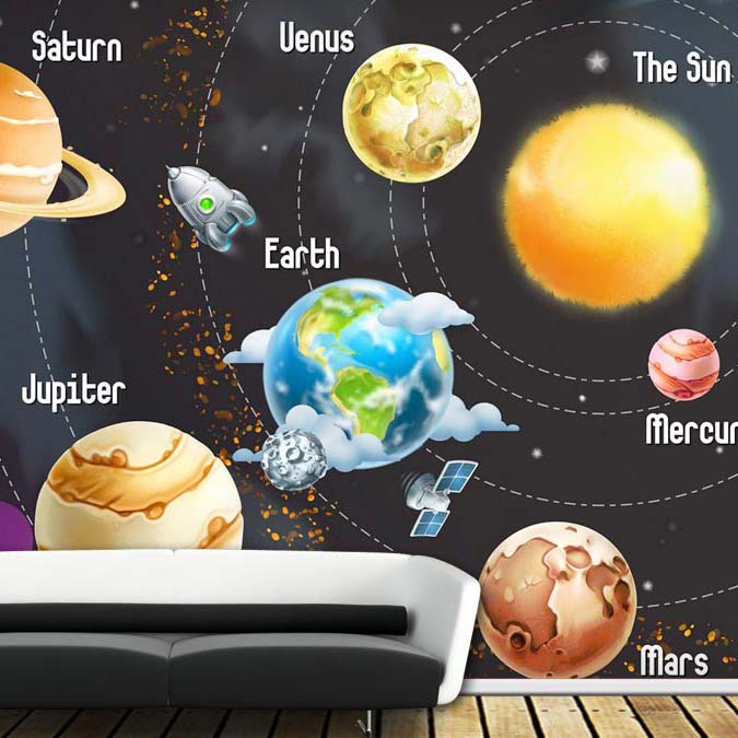 Universe Planets Mural